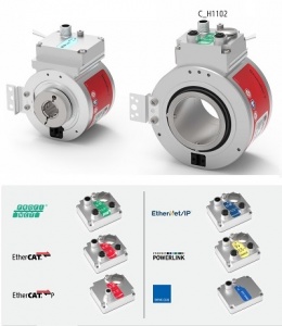 Энкодеры TR-Electronic серии С_582 - широкие возможности моделей C_H802 / C_H1102. Энкодеры TR-Electronic серии С_582 - широкие возможности моделей C_H802 / C_H1102.