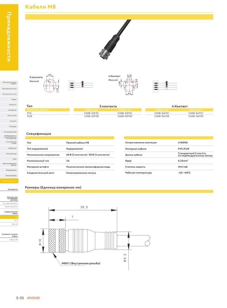 Каталог -Кабели Akusense- на русском языке Каталог -Кабели Akusense- на русском языке